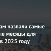 Россиянам назвали самые выгодные месяцы для отпуска в 2025 году